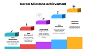 301675-career-milestone-achievement-01