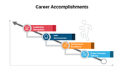 301677-career-accomplishments-02
