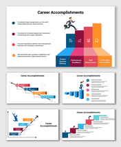 Career accomplishments including project success, performance excellence, skill advancement, and leadership recognition.