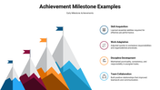 301680-achievement-milestone-examples-02