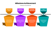 301681-milestone-achievement-template-02