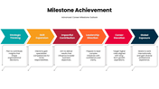 301681-milestone-achievements-template-05