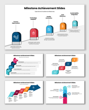 Milestone achievement slides highlighting operational excellence, growth, customer success, and sustainability.