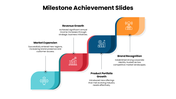 301682-milestone-achievement-slides-ppt-03