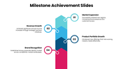 301682-milestone-achievement-slides-ppt-05