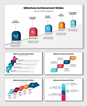 Milestone achievement slides highlighting operational excellence, growth, customer success, and sustainability.