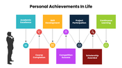 301686-personal-achievements-in-life-01
