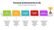 301686-personal-achievements-in-life-03