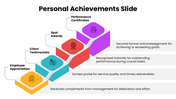 301688-personal-achievements-slide-04