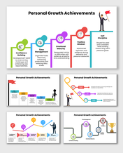 Boosted confidence, improved time management, developed emotional maturity, and built a positive mindset with self-discipline