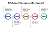 301712-5-ds-product-management-development-03