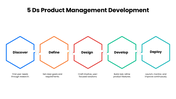 301712-5-ds-product-management-development-05