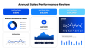 301713-annual-sales-performance-review-02