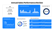 301713-annual-sales-performance-review-03