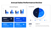 301713-annual-sales-performance-review-06