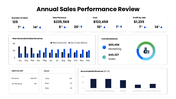301713-annual-sales-performance-review-07