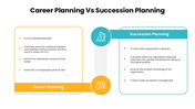 301719-career-planning-vs-succession-planning-03