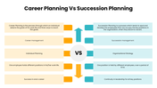 301719-career-planning-vs-succession-planning-04