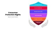 301723-consumer-protection-rights-03