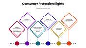 301723-consumer-protection-rights-04