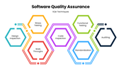 301728-software-quality-assurance-04