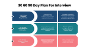 301729-30-60-90-day-plan-for-interview-ppt-01