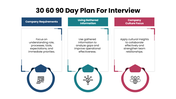 301729-30-60-90-day-plan-for-interview-ppt-04