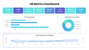 301730-hr-metrics-dashboard-template-03