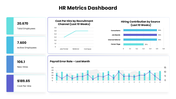 301730-hr-metrics-dashboard-template-05