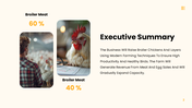 301743-chicken-farming-business-plan-02