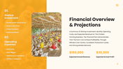 301743-chicken-farming-business-plan-08