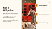 301743-chicken-farming-business-plan-09