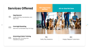301744-dog-daycare-business-plan-07
