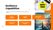 301754-supply-chain-resilience-analysis-09