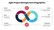 301759-agile-project-management-infographics-01
