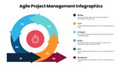 301759-agile-project-management-infographics-02