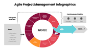 301759-agile-project-management-infographics-03