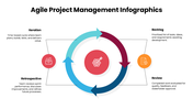 301759-agile-project-management-infographics-05