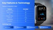 301768-smart-watch-launch-07