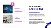 301772-social-media-competitor-analysis-03