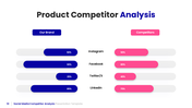301772-social-media-competitor-analysis-10
