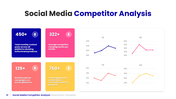 301772-social-media-competitor-analysis-12