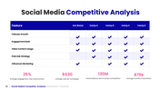 301772-social-media-competitor-analysis-14