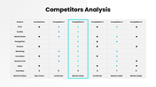 301773-competitive-market-analysis-05