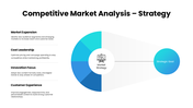 301773-competitive-market-analysis-07