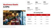 301774-restaurant-digital-marketing-plan-presentation-02