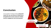 301774-restaurant-digital-marketing-plan-presentation-13