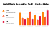301777-social-media-competitor-audit-06