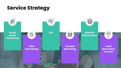 301778-marketing-agency-b2b-marketing-plan-05