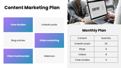301778-marketing-agency-b2b-marketing-plan-07